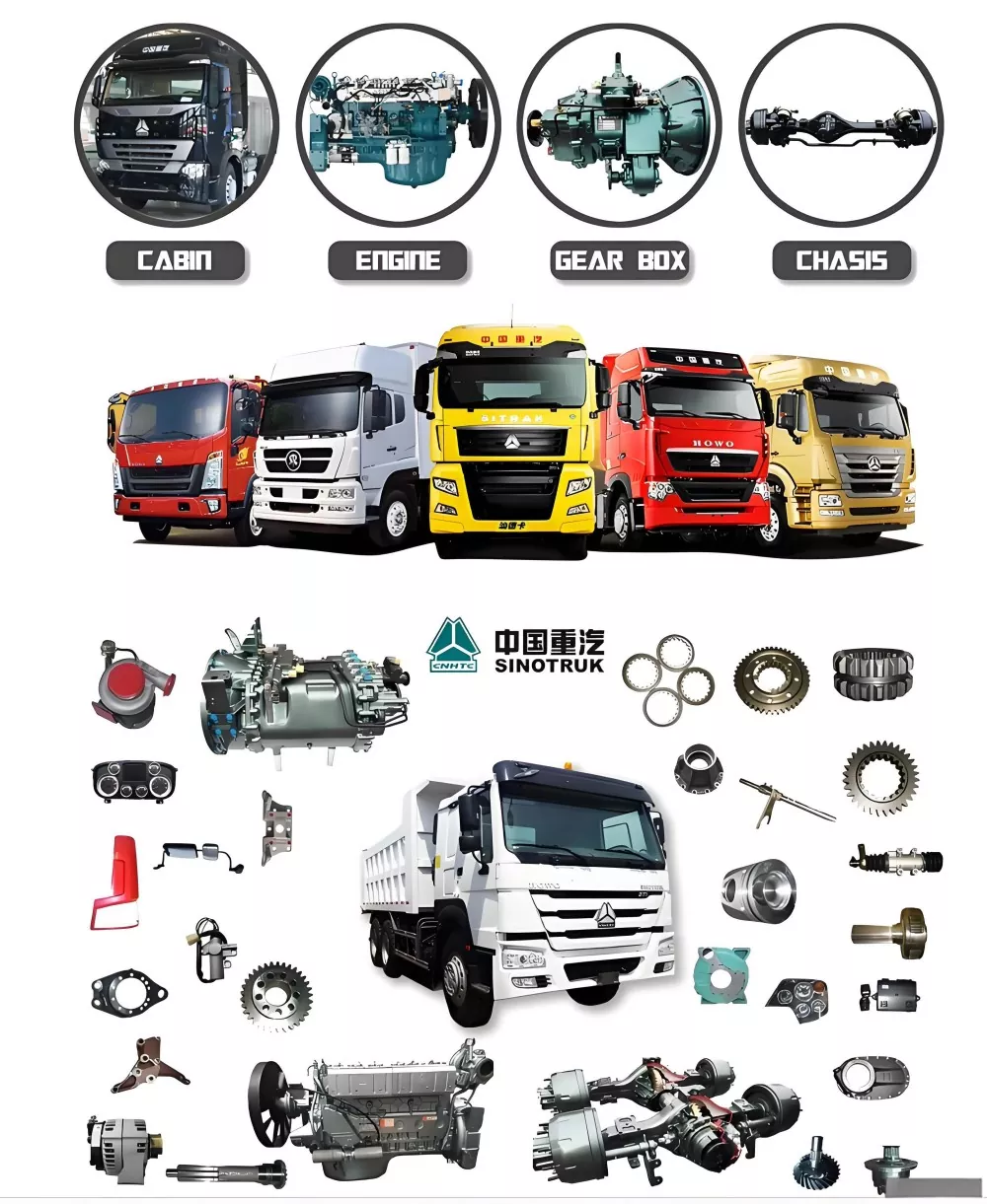 SINOTRUK HOWO RHD Light Truck Combination Switch